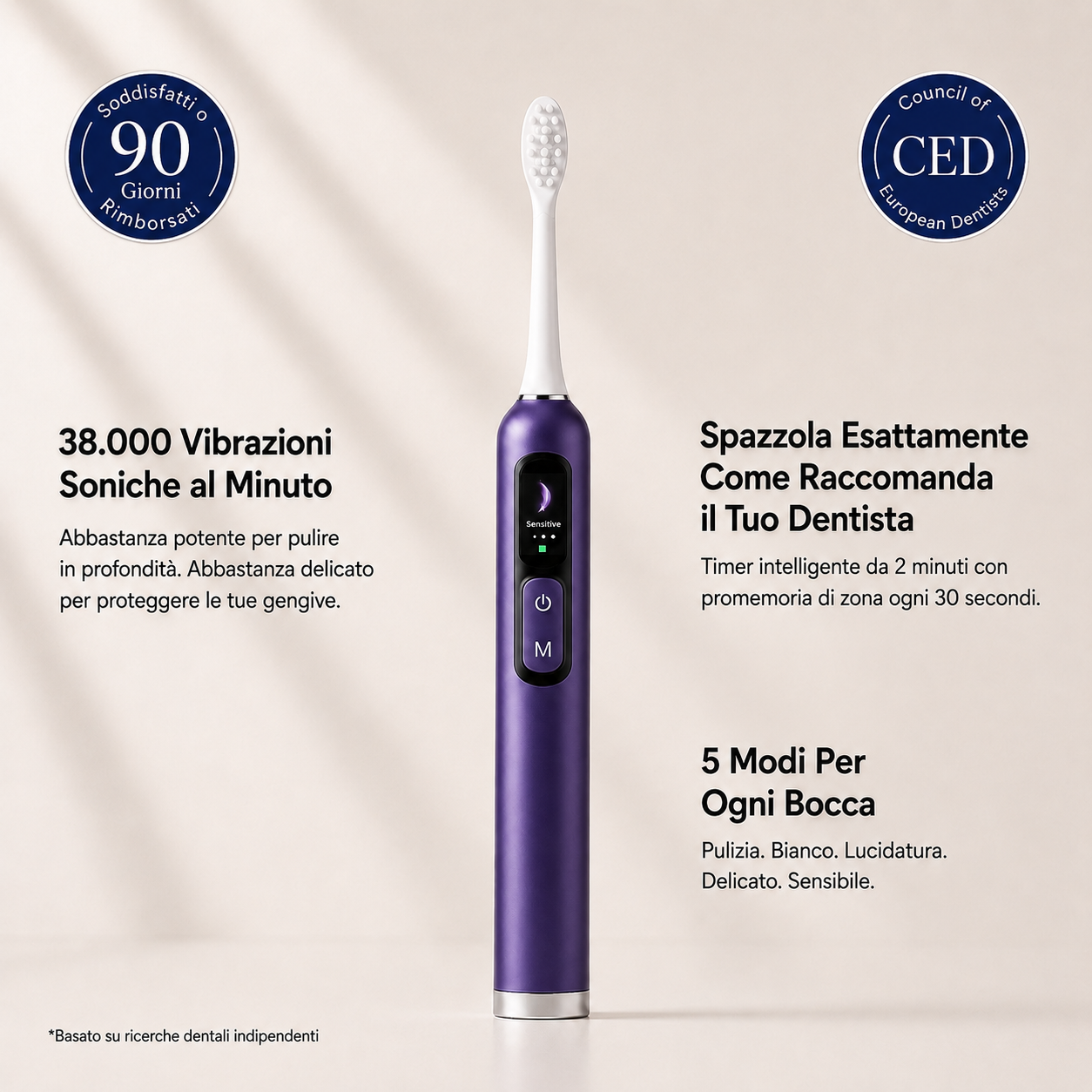 Orova Sonic Pro™ - Adulti