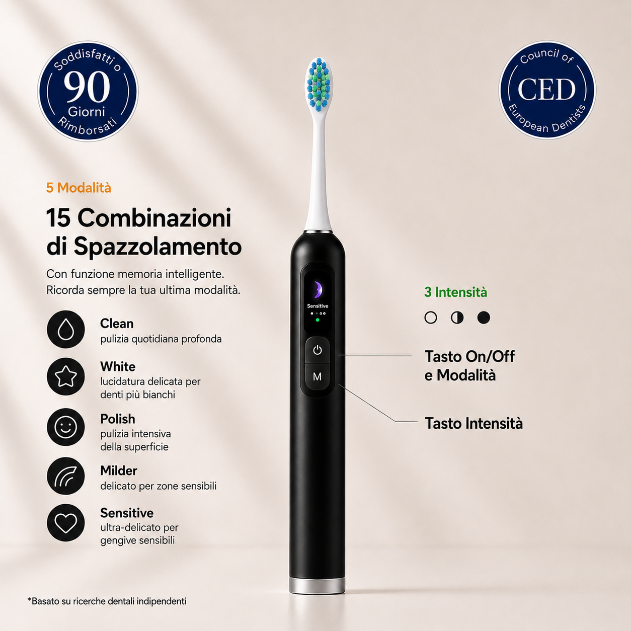Orova Sonic Pro™ - Adulti