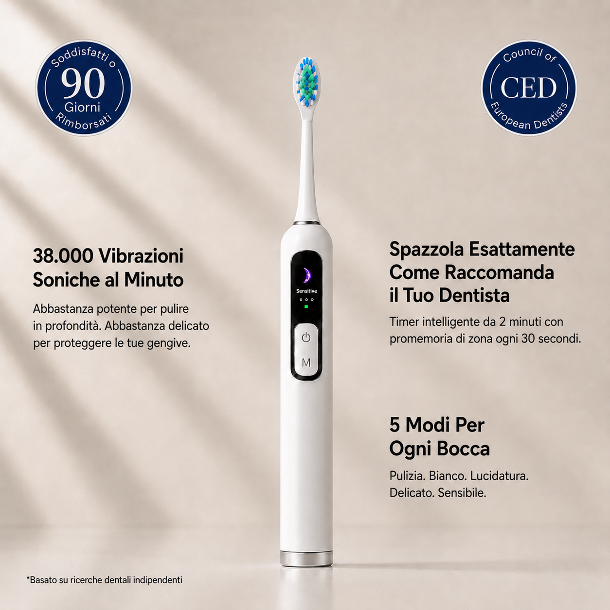 Orova Sonic Pro™ - Adulti