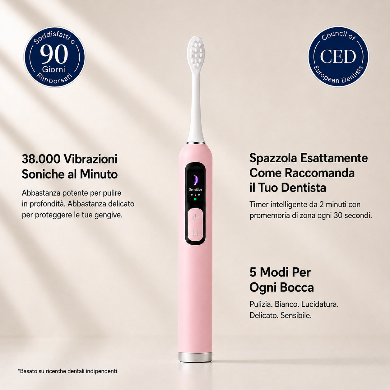 Orova Sonic Pro™ - Adulti