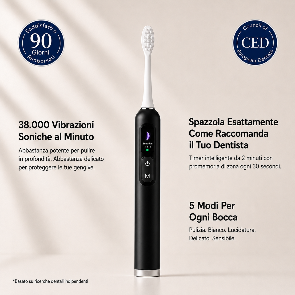 Orova Sonic Pro™ - Adulti